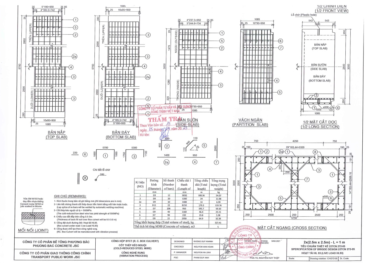 bản vẽ cống hộp đôi