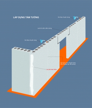 Tấm tường bê tông